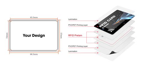 rfid card size standard|rfid card standardization.